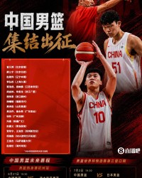 kaiyun-中国男篮集训21人名单：杨瀚森&amp;王俊杰&amp;李弘权在列 赵睿&amp;周琦无缘